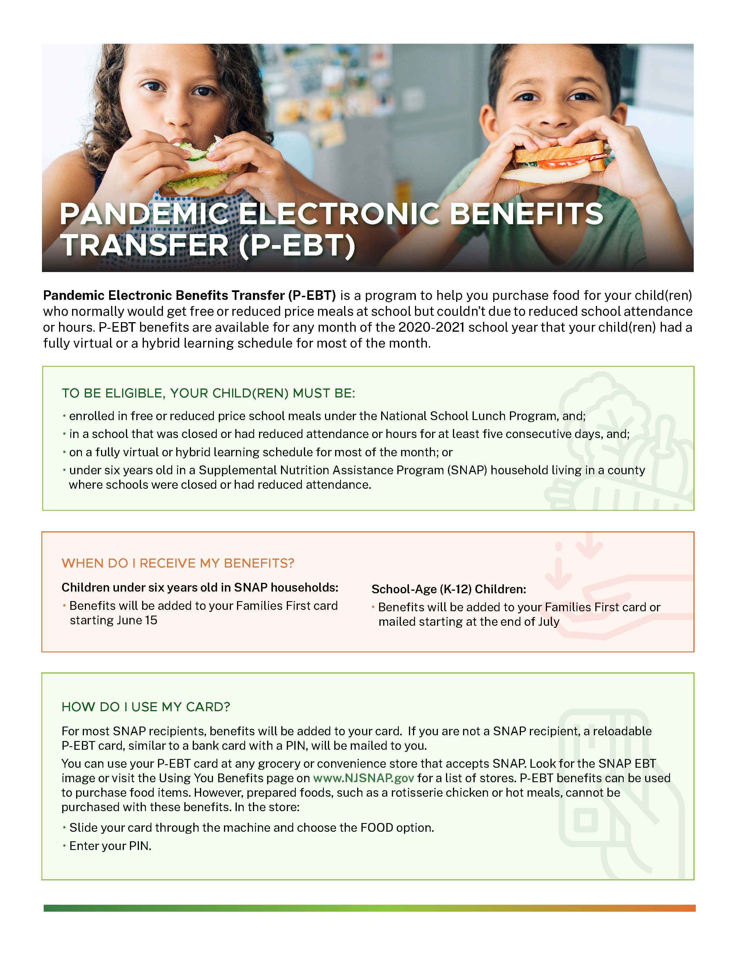 Electronic Benefits Transfer (EBT)