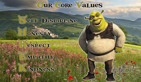 Character Education