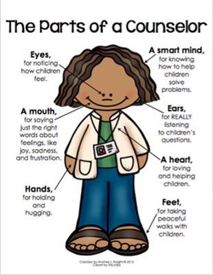 Parts of Counselor 
