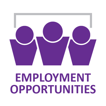 Employment Opportunities