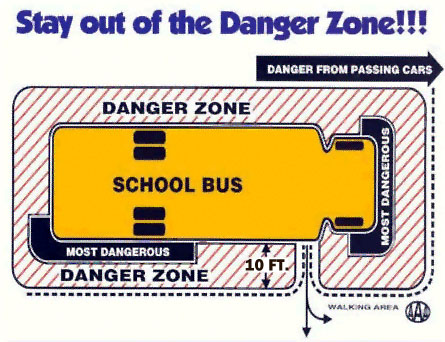 safety zone safety zone