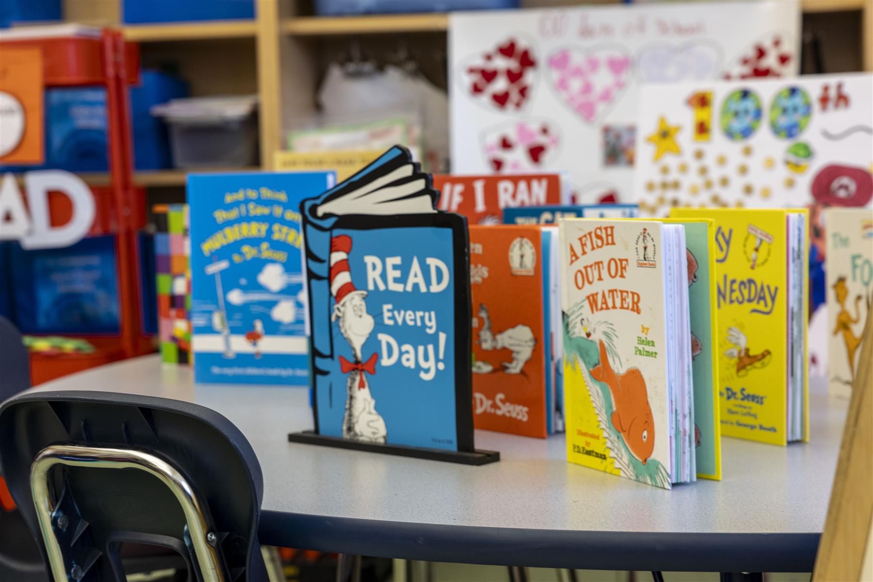 Battin Annex kicks off Read Across America